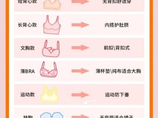 十大内衣品牌有哪些？