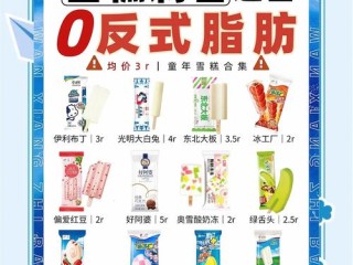 冰激凌成本有哪些