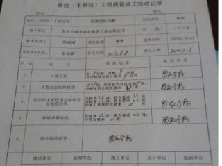 供热拓展岗位职责具体包含哪些核心内容？