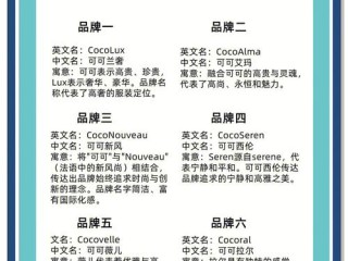 好一点的女装品牌有哪些？