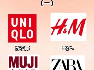 快销服饰品牌有哪些？