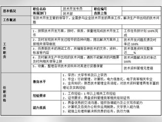 宣传传岗位职责具体指哪些工作内容？