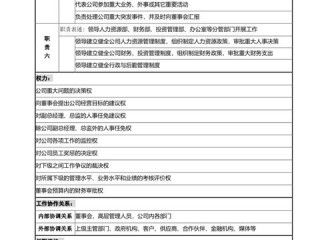 项目岗位职责具体包含哪些核心内容？