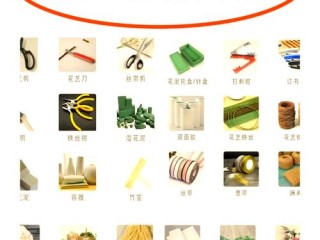 开业需要准备哪些物品