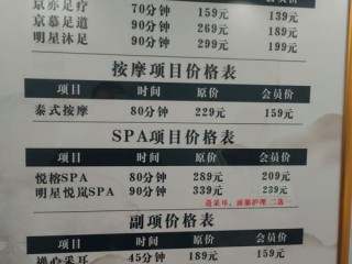 哪些店需要按摩？门店类型与需求解析