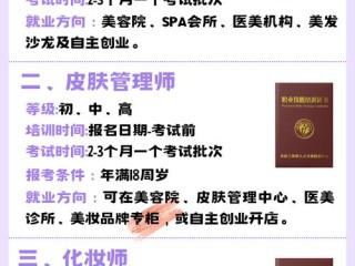 美容证具体包含哪些考试项目？
