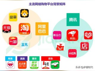 支付行业岗位职责有哪些核心要求？