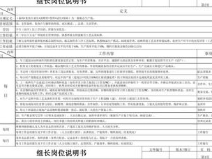 证件组长具体职责有哪些？