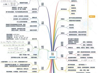 事业单位A类考试题库如何高效备考？