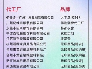 哪些大牌做批发