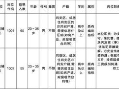 熟食商行各岗位具体职责是什么？