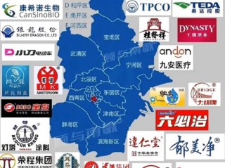 天津 品牌有哪些