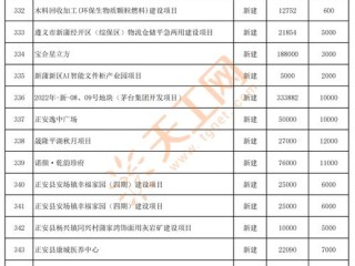 2025小投资有哪些靠谱选择？