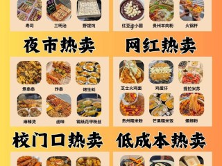 这几年哪些小吃能致富？