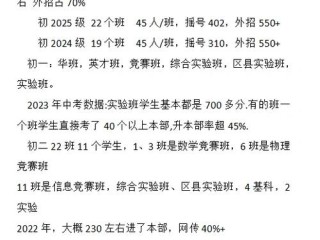 班花需满足哪些核心条件？