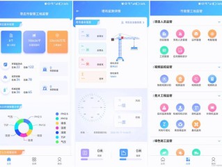 项目app具体包含哪些核心内容？