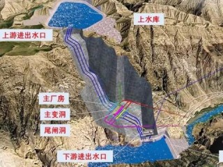 新疆电力建设有限公司待遇与发展如何？