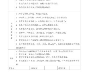 办税人员岗位职责