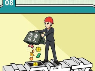 学院安全岗位职责具体有哪些？