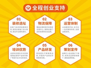 加盟公司需满足哪些条件？