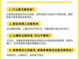 创业哪些需要资金