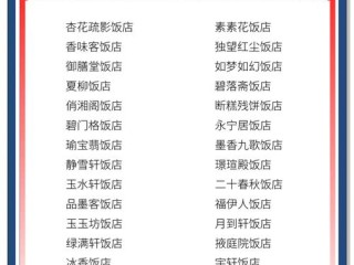 餐厅牌子有哪些