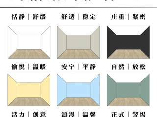 哪些颜色不能搭配