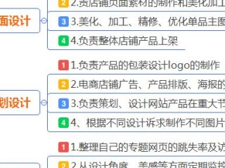 招募专员的核心职责有哪些？
