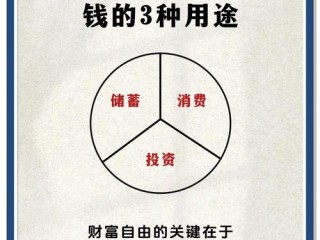 小型投资都有哪些