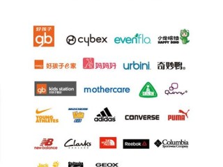 少儿品牌有哪些？