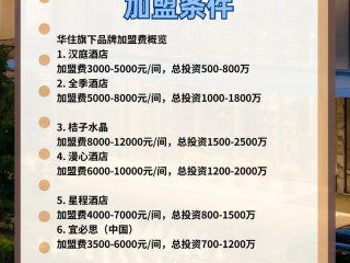 哪些会所可以加盟