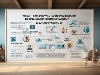 自己创业最需具备的核心条件是什么？