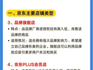 开店有哪些选择？