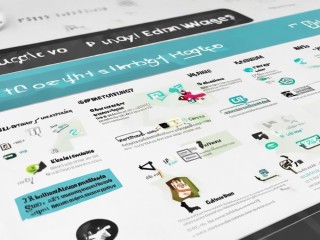 什么行业工资高？如何选高薪职业？