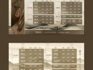 美容院养生项目有哪些？