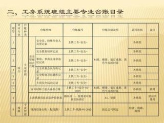 台账整理岗位职责具体包括哪些核心任务？