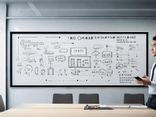 企业管理咨询到底是什么？