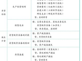 会议成本究竟有多高？