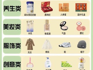 商店进货需准备哪些必备事项？