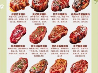 牛排加盟有哪些品牌与优势？