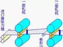 炼钢电气岗位职责具体包含哪些核心内容？