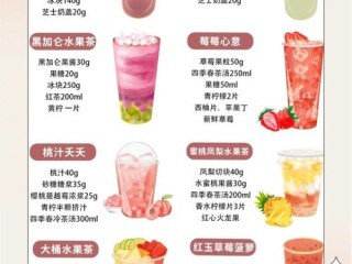 奶茶分为哪些种类