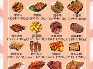 烧烤必备食材与工具有哪些？