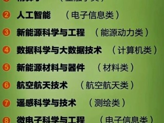 新兴专业有哪些？热门方向有哪些？