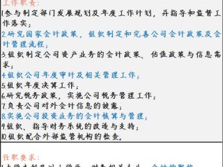 发型总监岗位职责