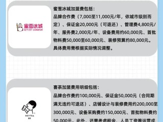 加盟项目有哪些？