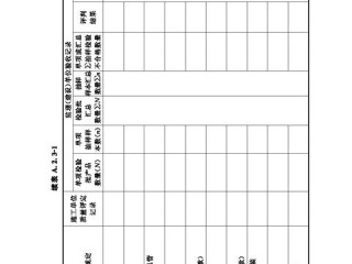 通风岗位职责具体包含哪些核心任务？