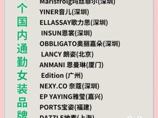 服装产品属于哪些