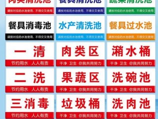 水池标签常见类型有哪些？