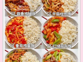 哪些盖浇饭利润高？